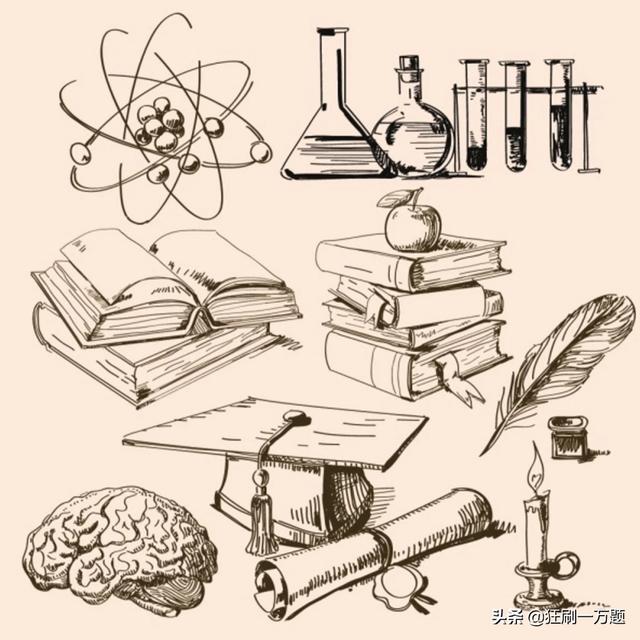 某科学的时间掌控（某科学时间线）