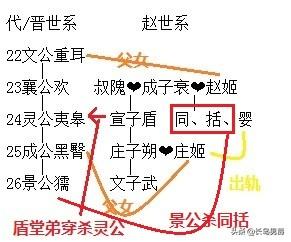 赵氏孤儿 电视剧（赵氏孤儿电视剧百度百科）