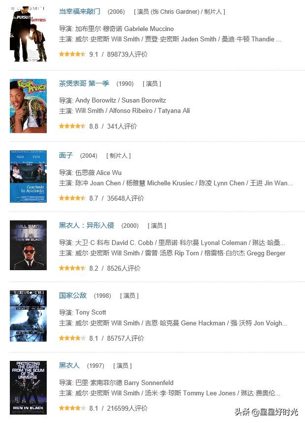 1 20集电视剧征服全集下载（征服电视剧免费观看全集下载）
