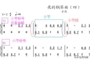 钢琴简谱入门（钢琴简谱入门歌曲）