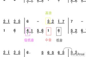 钢琴简谱入门（钢琴简谱入门歌曲）
