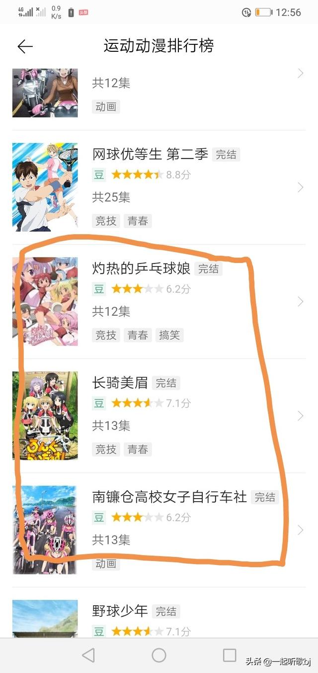 黑子的篮球图片（黑子的篮球图片黄濑凉太）