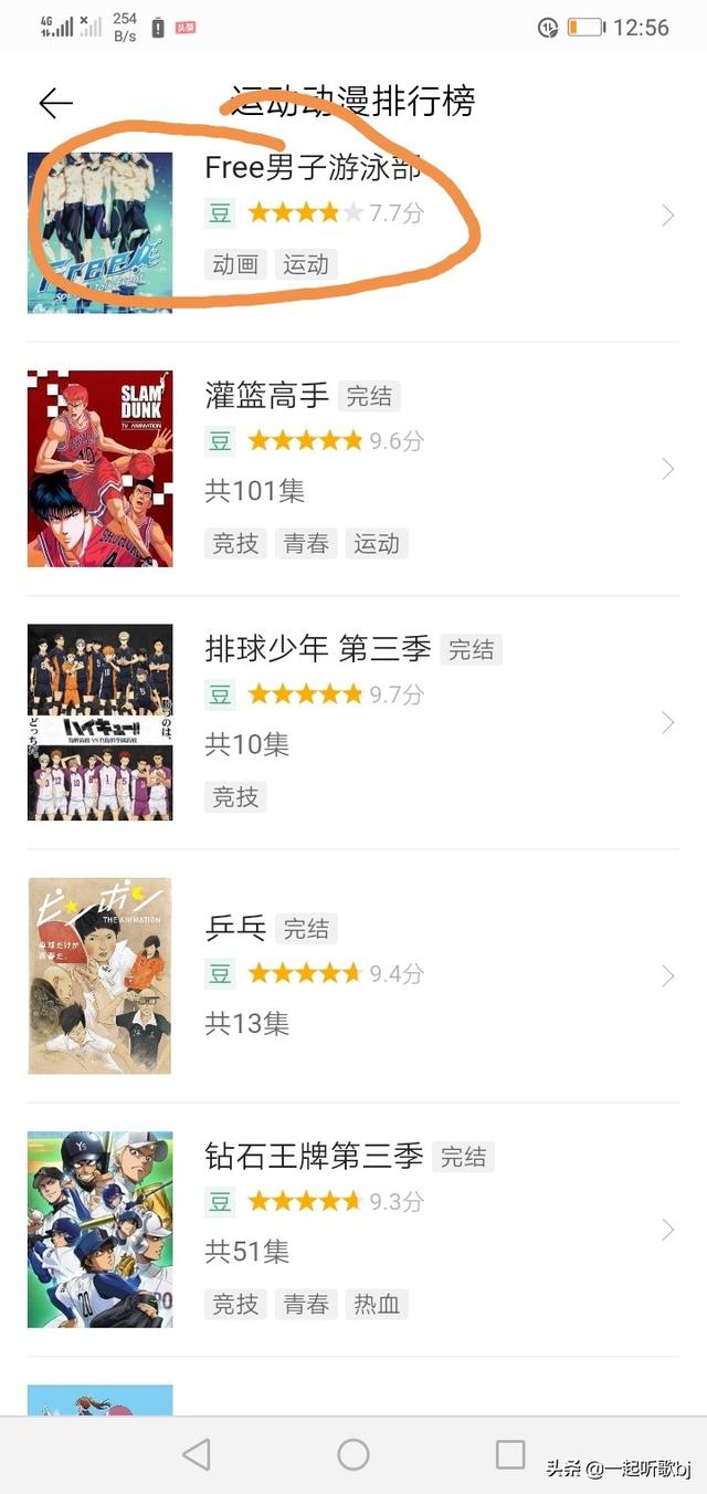 黑子的篮球图片（黑子的篮球图片黄濑凉太）