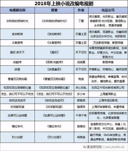 少年派电视剧dvd版星辰影院_少年派电视剧dvd版在线观看