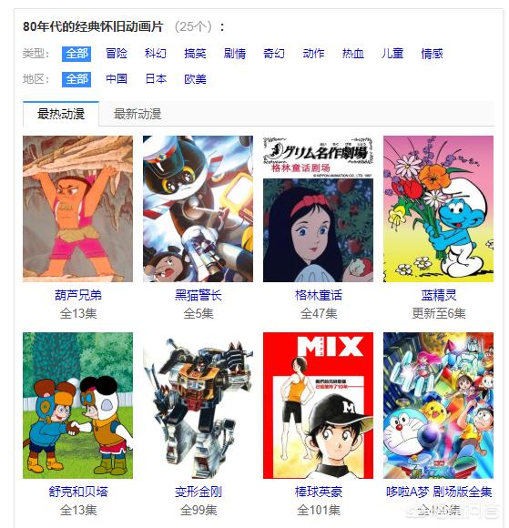 怀旧100部少儿动画（怀旧少儿动画片）